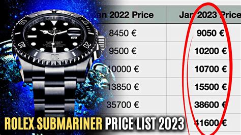 how muuch does a rolex cost|rolex list prices 2023.